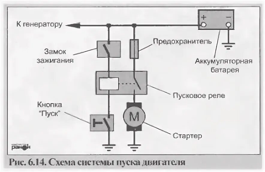 Подключение кнопки стартера мопед альфа Как подключить реле стартера на альфу - фото - АвтоМастер Инфо