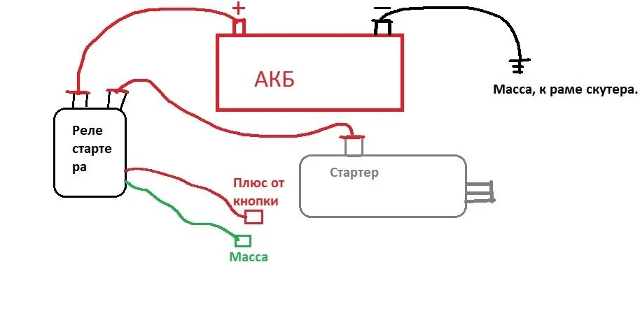 Подключение кнопки стартера мопед альфа Простейшая схема подключения стартера Добавь к себе, чтобы не забыть!) 2022 Moto