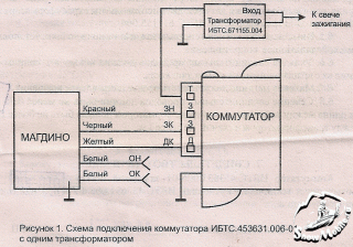 Подключение кнопки стоп на буране Буран: ВОПРОСЫ И ОТВЕТЫ!! Страница 1028 WWW.SNOWMOBILE.RU * Снегоходный форум