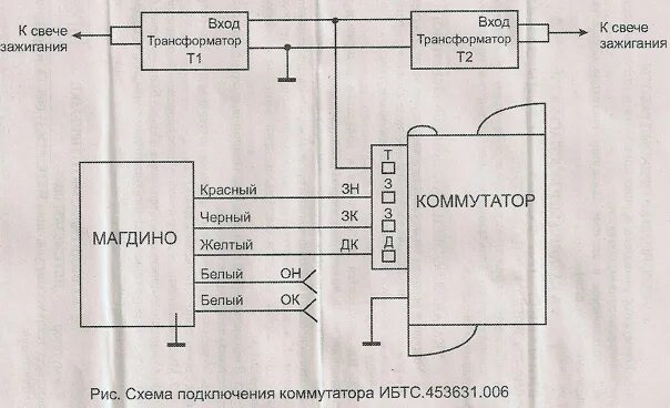 Подключение кнопки стоп на буране Схемы Клуб любителей снегохода Буран Запчасти ВКонтакте