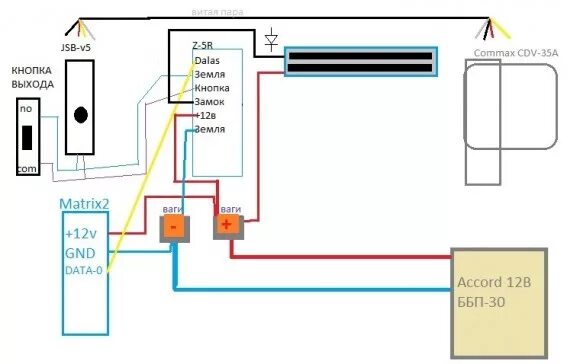 Подключение кнопки циклоп Контроллер Z-5R. Подключение и настройка