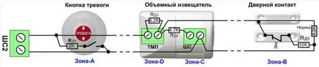 Подключение кнопки тревожной сигнализации Оценка качества и надежности неадресных приборов пожарной сигнализации (31)