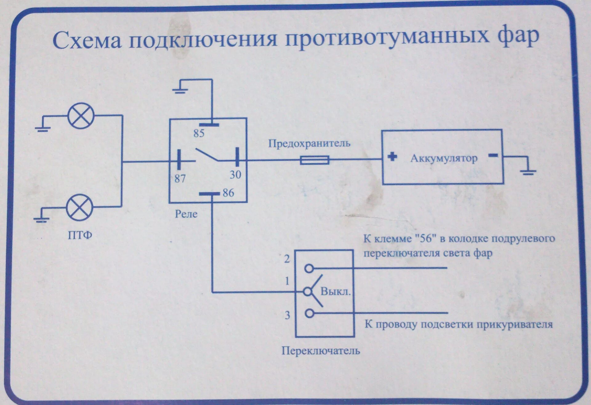 Подключение кнопки туманок газель Установка птф. - Lada Гранта, 1,6 л, 2015 года тюнинг DRIVE2