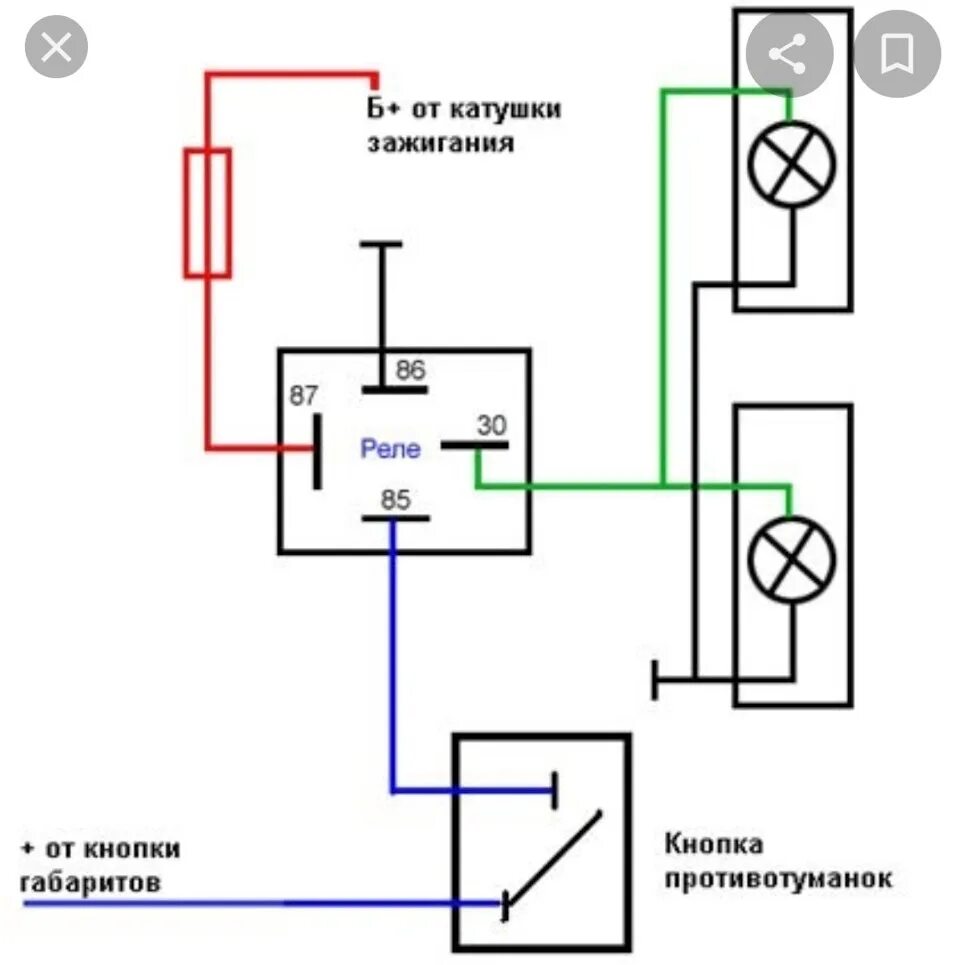 Подключение кнопки туманок газель Установка птф - Hyundai Accent (2G), 1,5 л, 2002 года своими руками DRIVE2