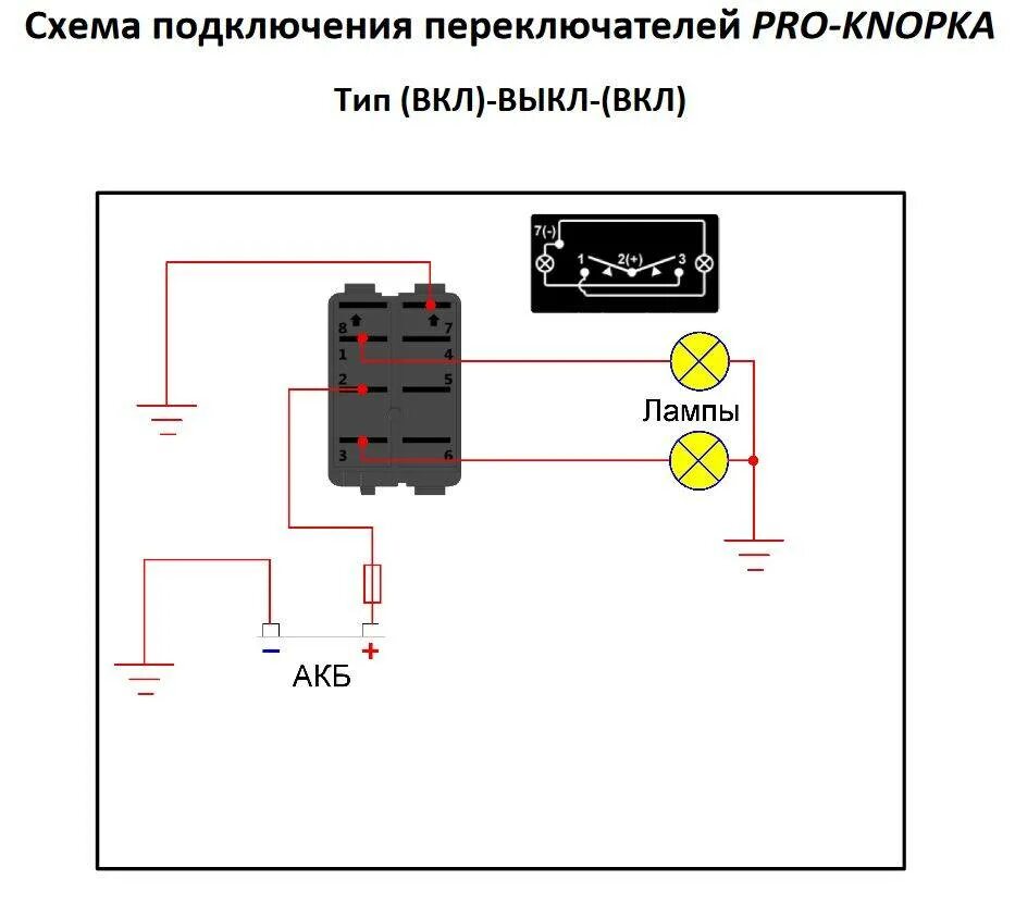 Подключение кнопки управления Как подключить pro 4: найдено 81 изображений
