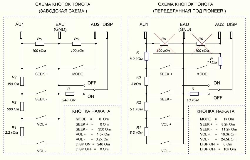 Подключение кнопки управления Доработка кнопок Тойота на руле под Pioneer. Блок дополнительных устройств от Ma