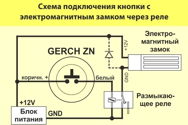 Подключение кнопки в разрыв Инструкция кнопки выхода GERCH ZN