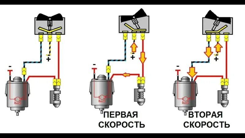 Подключение кнопки ваз 21 0 7 печка Ответы Mail.ru: дует холодным воздухом печка, ваз 2107