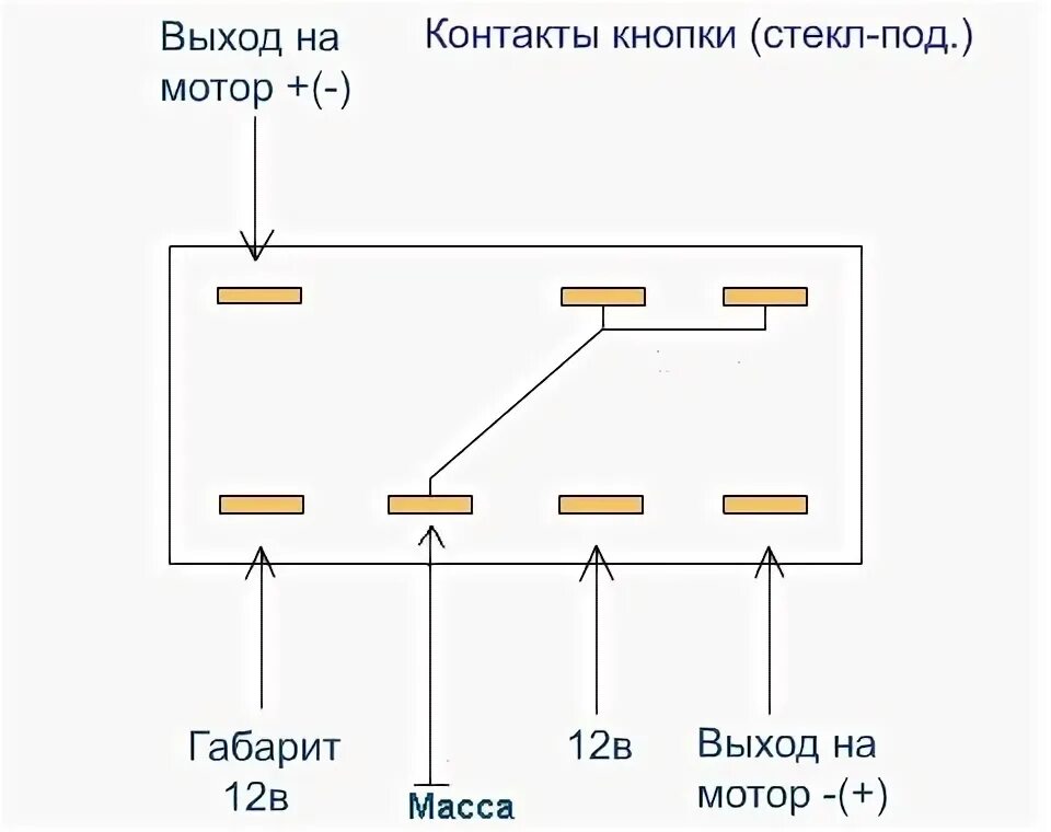 Подключение кнопки ваз 2115 Подключил наконец таки ЭСП и купил блок управления - Lada 4x4 3D, 1,7 л, 2005 го