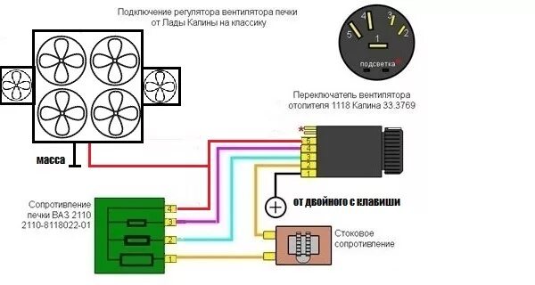 Подключение кнопки вентилятора 2107 Переделка печки на кулеры и четыре скорости 2часть - Lada 210740, 1,6 л, 2008 го