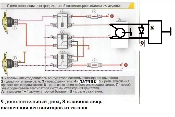 Подключение кнопки вентилятора нива двух скоростной карлсон с датчиком включения - Lada 4x4 3D, 2 л, 1995 года элект