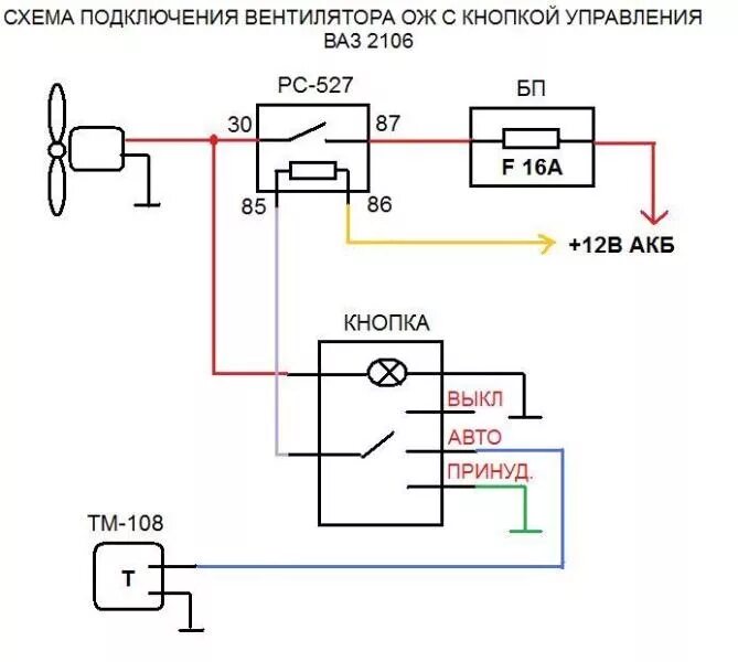 Подключение кнопки вентилятора охлаждения Принудительное включение вентилятора системы охлаждения. - Lada 21074, 1,5 л, 20