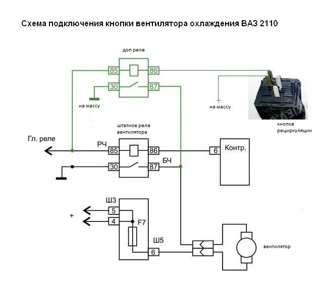 Подключение кнопки вентилятора охлаждения Принудительное включение вентилятора - Lada 21124, 1,6 л, 2005 года электроника 