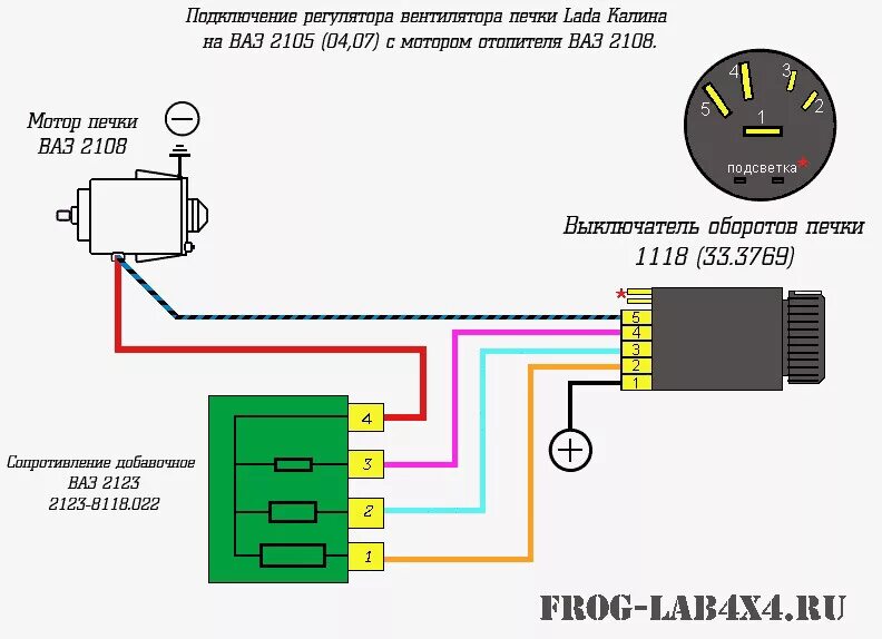 Подключение кнопки вентилятора печки ваз 2107 4 скорости печки - Lada 2115, 1,5 л, 2005 года электроника DRIVE2