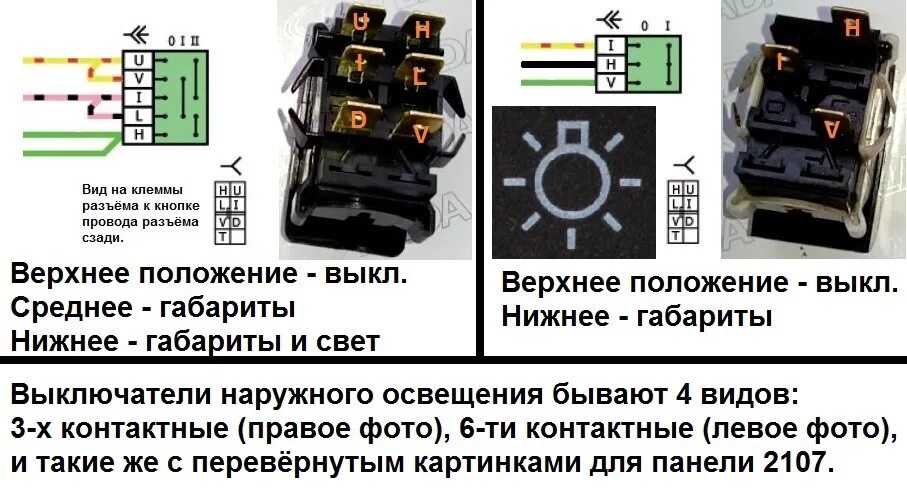 Подключение кнопки включения света У меня есть вопросы. - Lada 210740, 1,6 л, 2007 года тюнинг DRIVE2