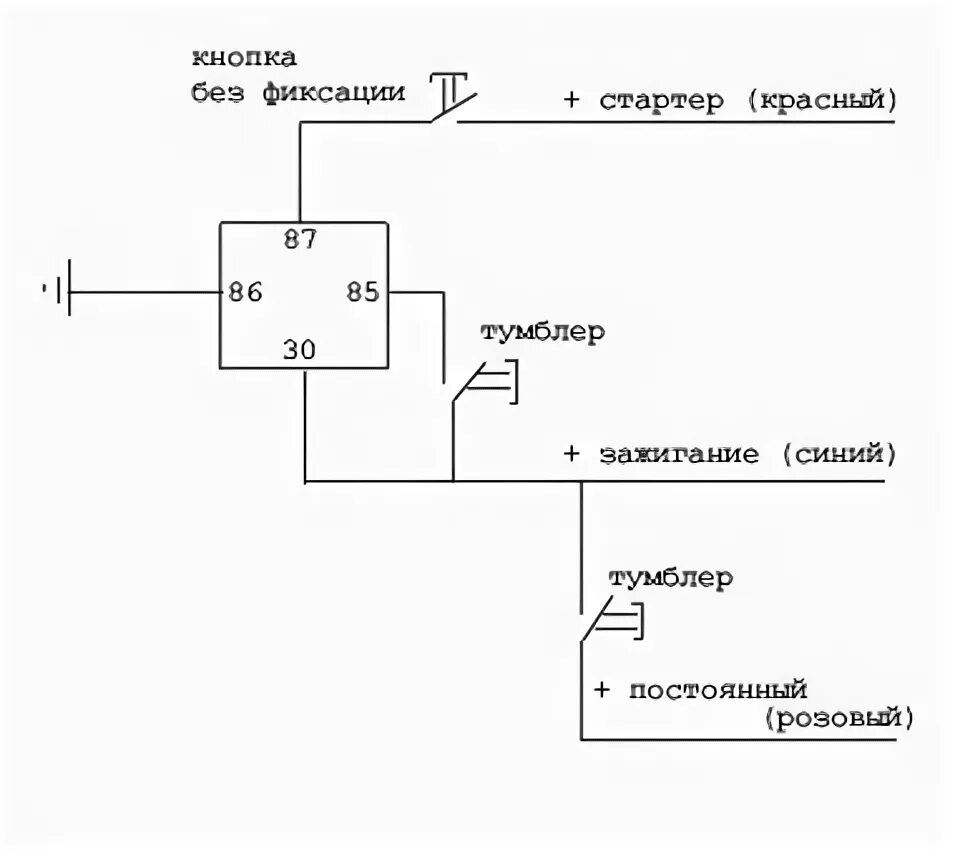 Подключение кнопки вместо замка зажигания Запуск с кнопки или Неожиданный тюнинХ - Honda Accord (5G), 2,2 л, 1994 года сво