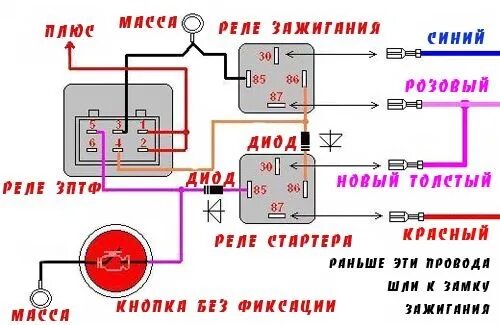 Подключение кнопки вместо замка зажигания Запуск двигателя с кнопки + противоугонная система своими руками - Москвич 2140 