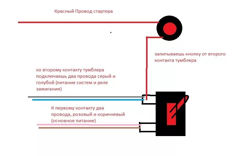 Подключение кнопки вместо замка зажигания Схема кнопки запуска двигателя с тумблером) - Lada 11113 Ока, 1,5 л, 1998 года э