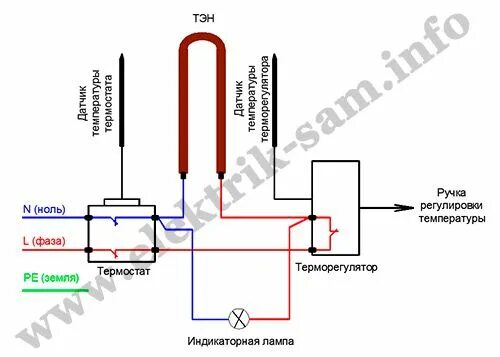 Подключение кнопки водонагревателя термекс Электросхема водонагревателя фото - DelaDom.ru