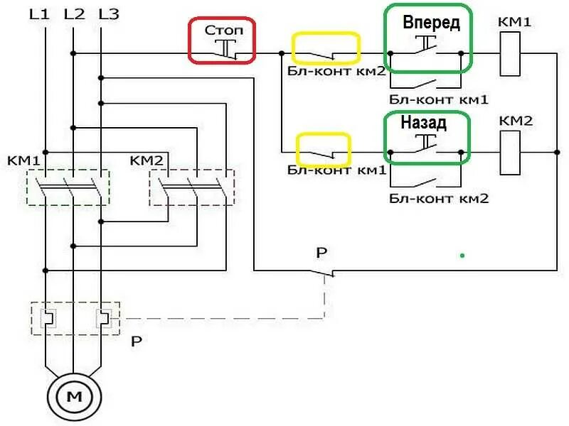 Подключение кнопки вперед назад стоп Схема подключения магнитного пускателя: 220 В, 380 В, с кнопками, с реверсом