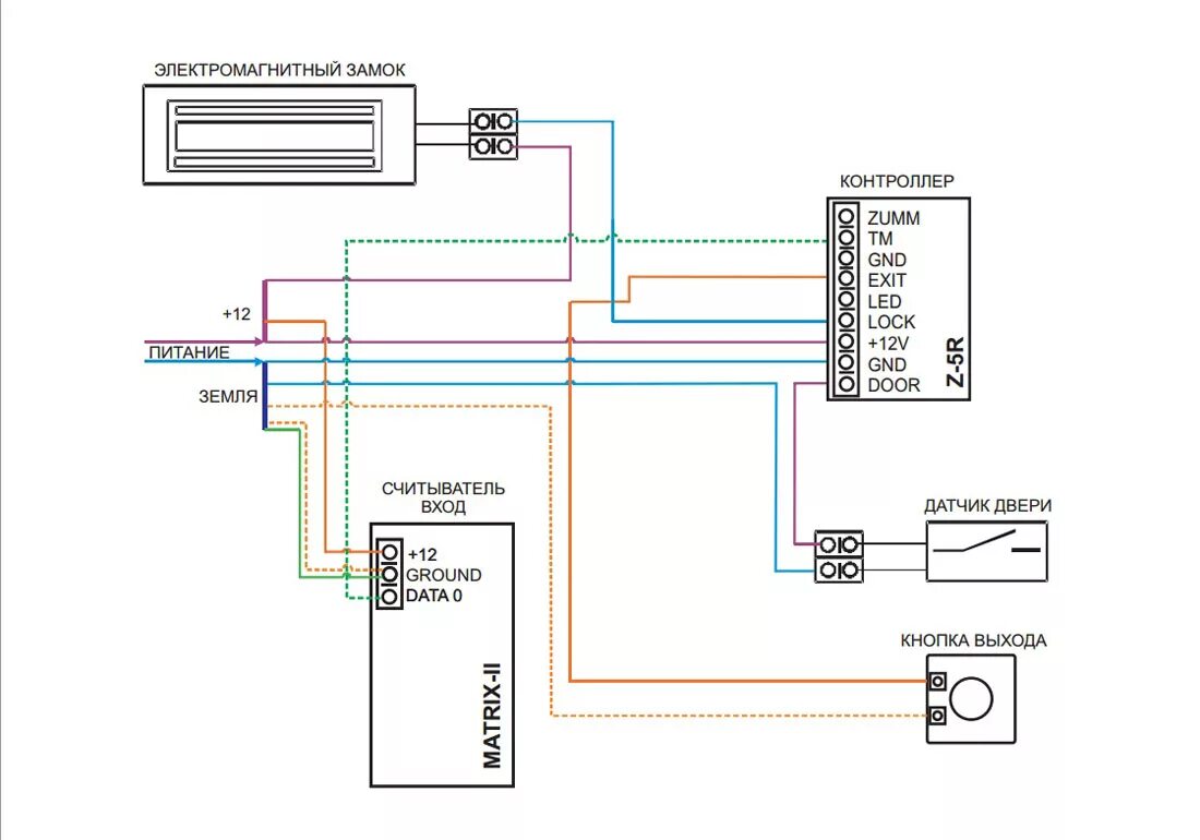 Подключение кнопки выхода к электромагнитному замку IronLogic Z-5R в Краснодаре всего за 1090 руб! / Сеть магазинов видеонаблюдения 