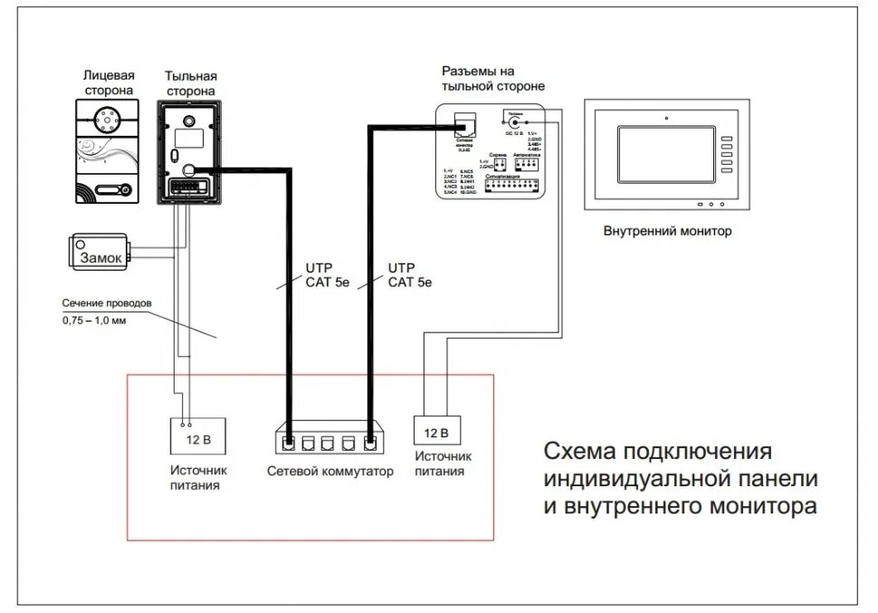 Подключение кнопки выхода к ip домофону Монитор домофонов Bas IP AR-07 W - Санкт-Петербург