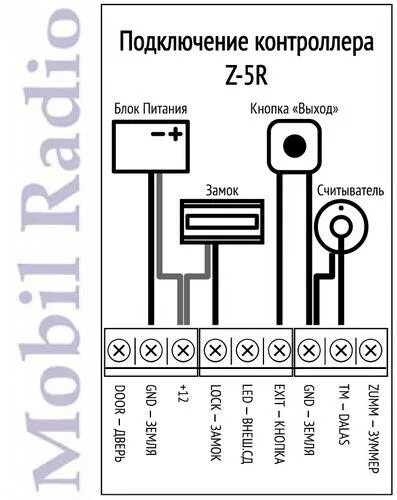 Подключение кнопки выхода к контроллеру Z-5R контроллер инструкция