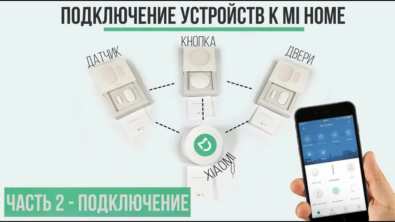 Подключение кнопки xiaomi Xiaomi Mijia Mi Home \\ЧАСТЬ 2- ПОДКЛЮЧЕНИЕ ДЕВАЙСОВ\\ Шлюз Mijia, Кнопка Mijia,