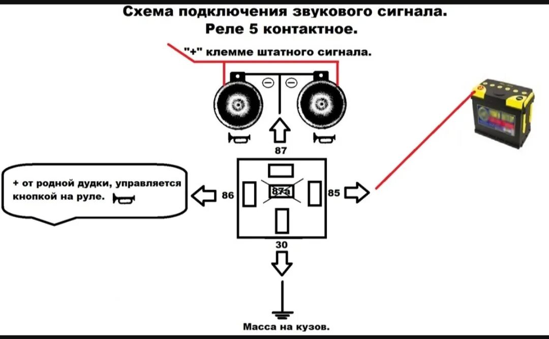 Подключение кнопки звукового сигнала Восстановление звукового сигнала Ока КамаЗ. Руль Вираж. Скрытое зарядное устроей