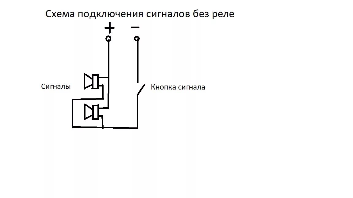 Подключение кнопки звукового сигнала Сигналы без реле и с реле - Volvo 760, 2,3 л, 1984 года своими руками DRIVE2