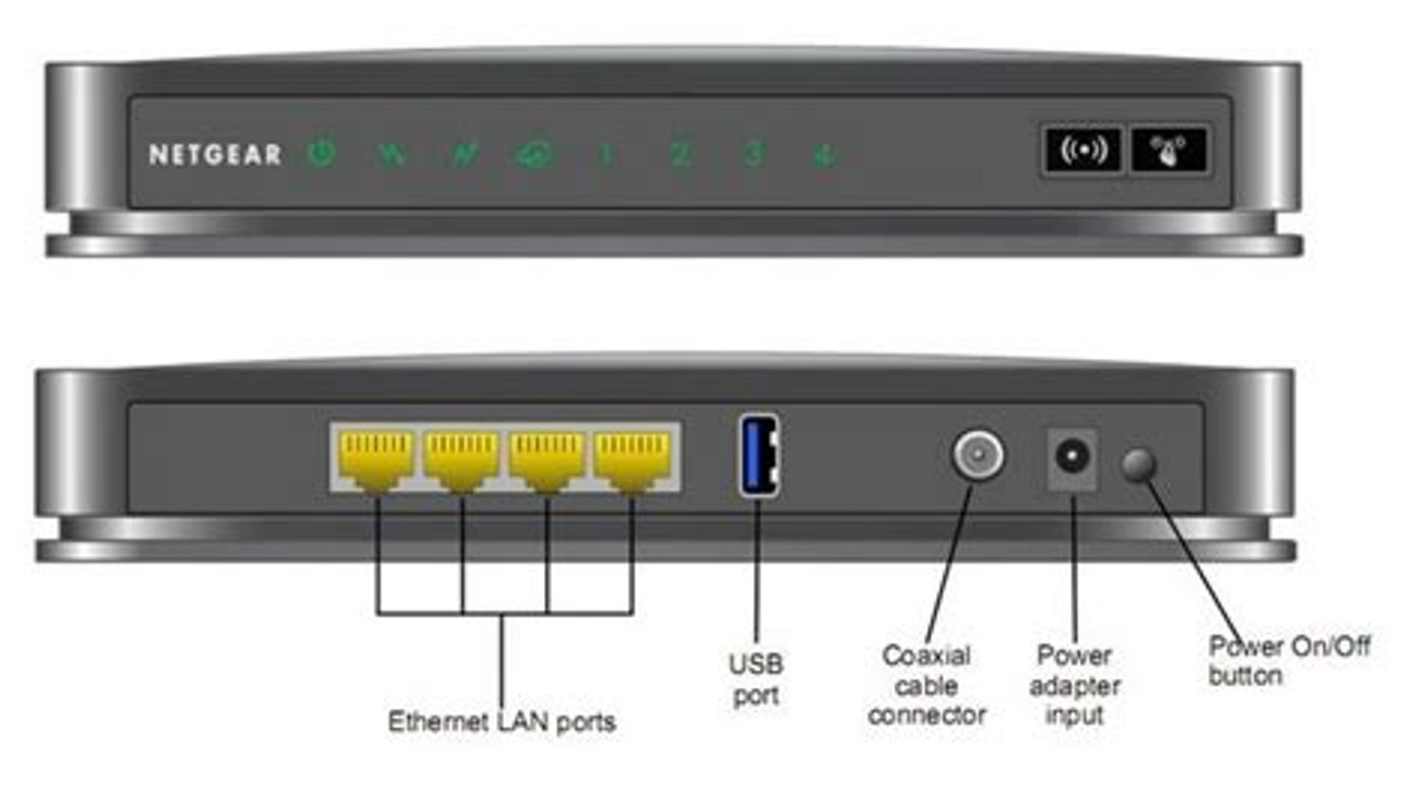 Подключение кнопкой wps Кнопка wps reset на роутере: найдено 89 изображений