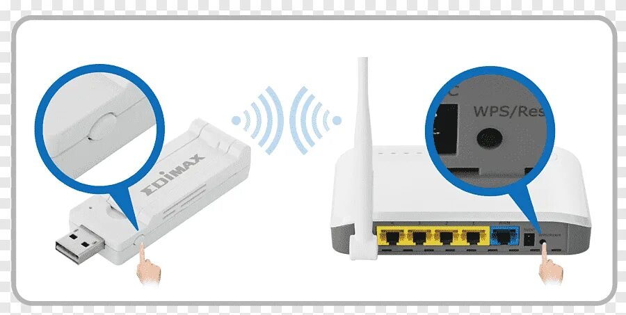 Подключение кнопкой wps Wireless router Wireless USB Adapter Edimax EW-7811UAC, USB, electronics, adapte