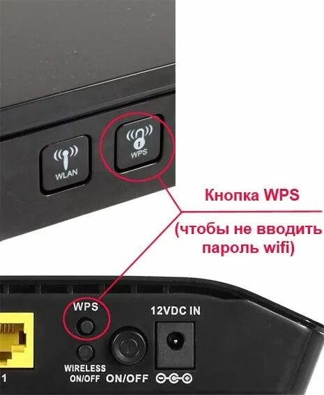 Подключение кнопкой wps Wps это