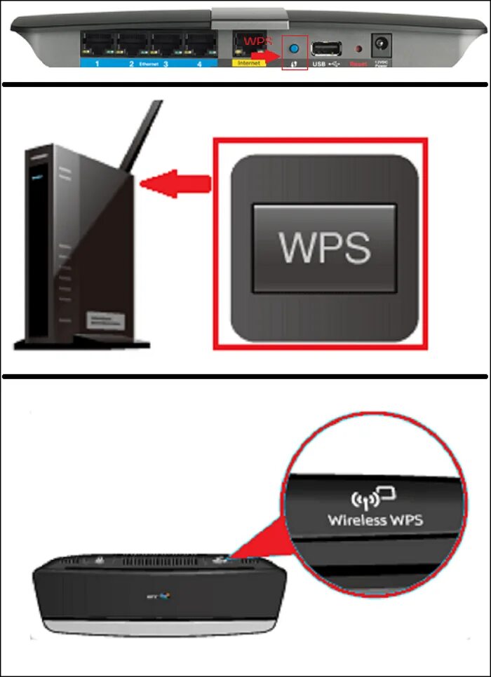 Подключение кнопкой wps How to Connect HP Printer to WiFi Fast and Effective Guide - EaseUS