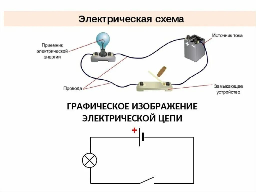 Подключение кнопочных выключателей в электрическую цепь Картинки ЭЛЕКТРИЧЕСКИЕ ЦЕПИ БЫВАЮТ