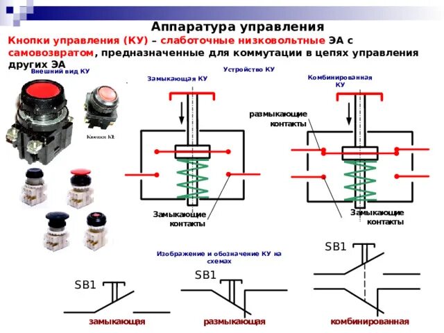 Подключение кнопочных выключателей в электрическую цепь Презентация на тему: "Аппаратура защиты и управления" - технология (мальчики), п