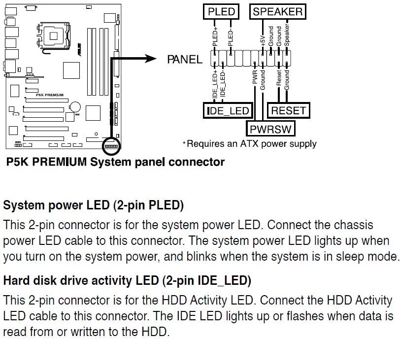 Подключение кнопок асус wireless networking - How does the hdd/wifi indicator lights work? - Super User