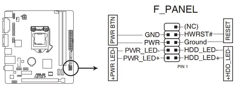 Подключение кнопок асус Ответы Mail.ru: Правильно я поставил провода в мат. плате asus h81m-p?