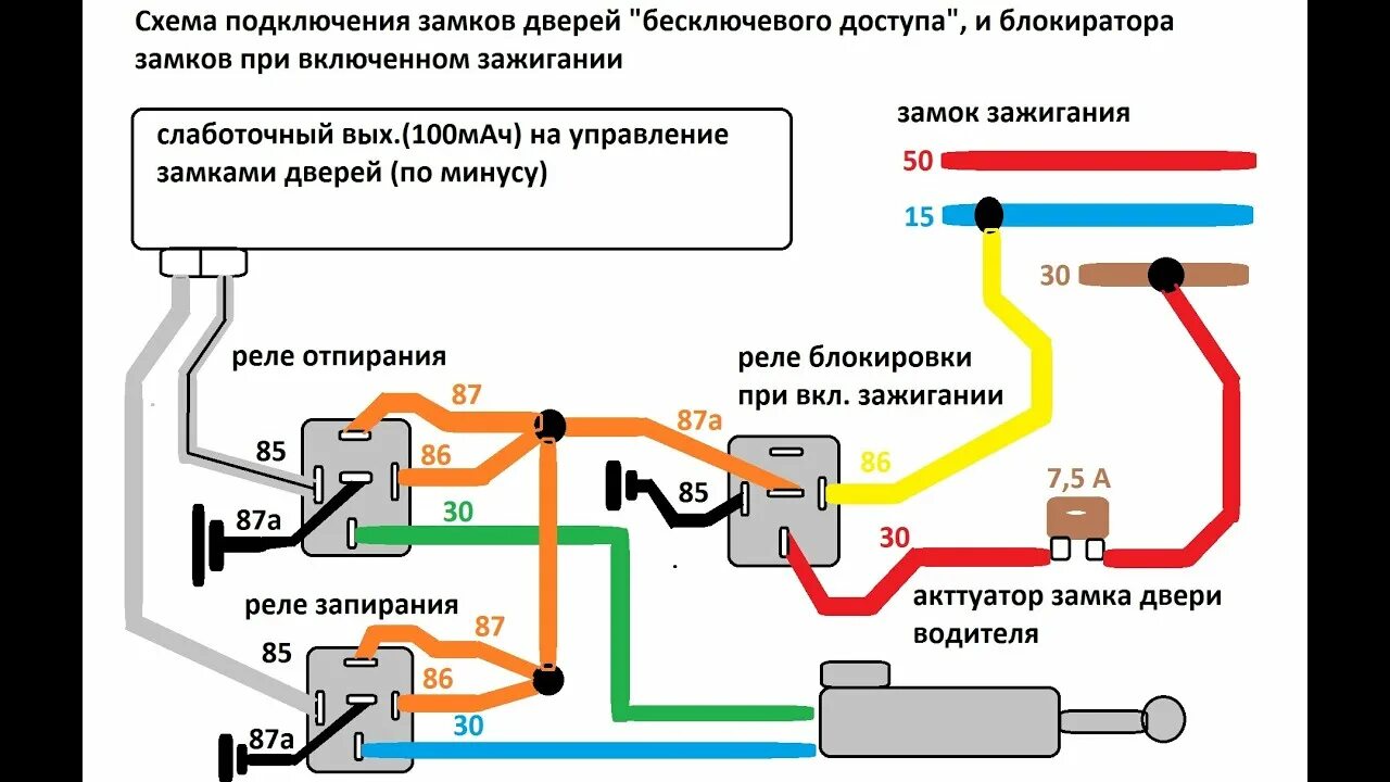 Подключение кнопок бесключевого доступа Описание схемы подключения центрального замка бесключевого доступа автомобиля с 