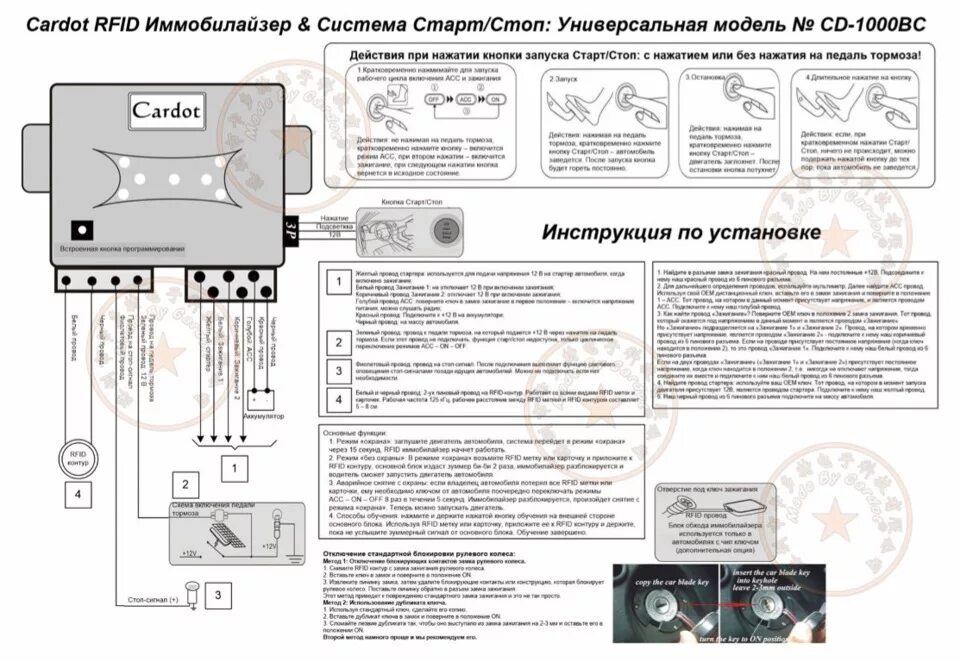 Подключение кнопок бесключевого доступа кнопка Start&Stop ford probe - Ford Probe II, 2,5 л, 1998 года стайлинг DRIVE2