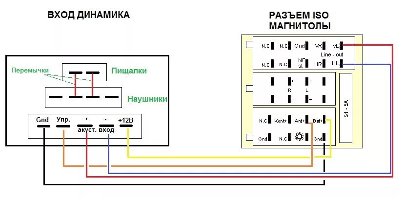 Подключение кнопок к магнитоле газель Задняя полка и штатные динамики - Audi 80 (B3), 1,8 л, 1987 года аксессуары DRIV