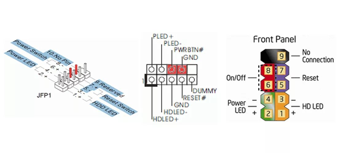 Подключение кнопок к материнской плате asrock MSI JFP2