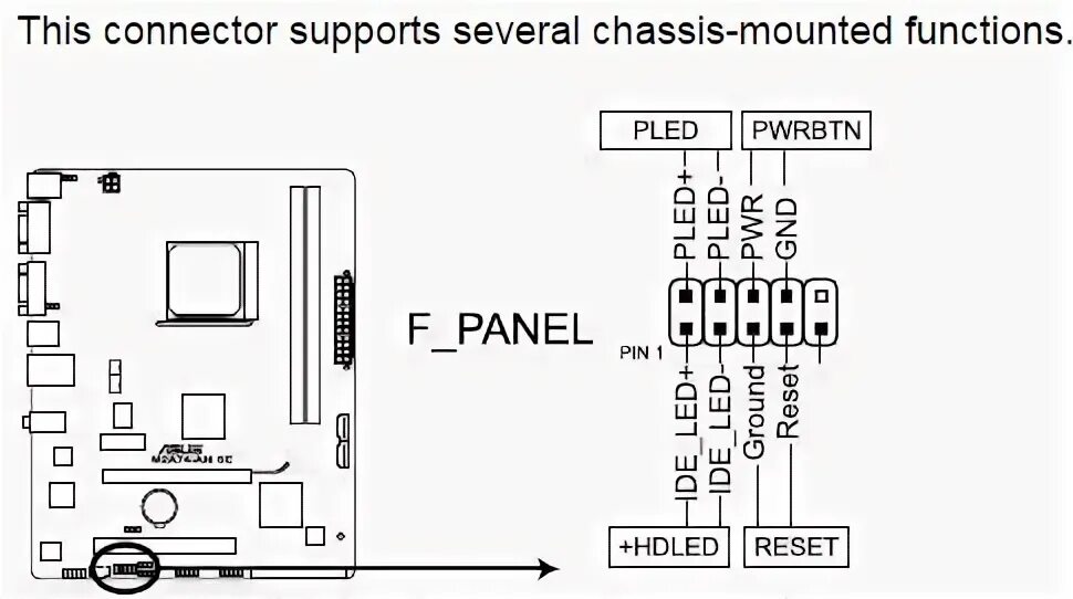 Подключение кнопок к материнской плате asus Ответы Mail.ru: подключение кнопок корпуса к материнке