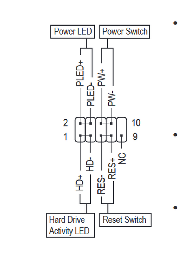 Подключение кнопок к материнской плате gigabyte Как подключить переднюю панель к материнской плате: без проблем
