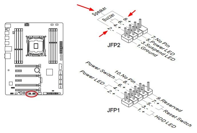 Подключение кнопок к материнской плате msi Ответы Mail.ru: Куда вставляется спикер? Материнка MSI X99S SLI PLUS, в мануале 
