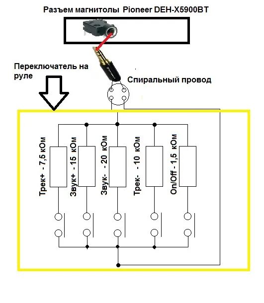 Подключение кнопок к пионер Установка/переделка мультируля на Pioneer. - Honda Odyssey (2G), 2,3 л, 2001 год