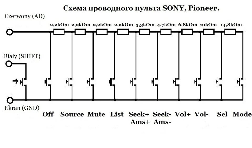 Подключение кнопок к пионер Замена штатной магнитолы на Pioneer MVH-S610BT - Ford Mondeo III, 2,5 л, 2006 го