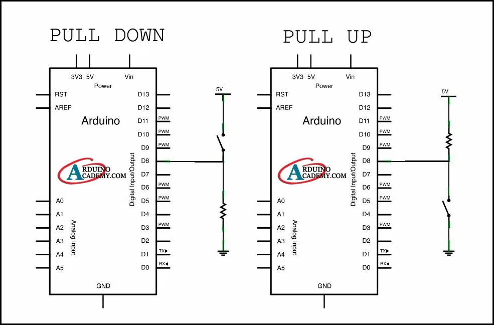 Подключение кнопок к планшету Using Multiple FSR's with analogRead - #8 by xfpd - Sensors - Arduino Forum