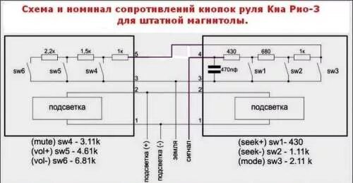 Подключение кнопок киа рио 3 Головные устройства платформа Allwinner T8 Андроид 6/7/8 - 4PDA