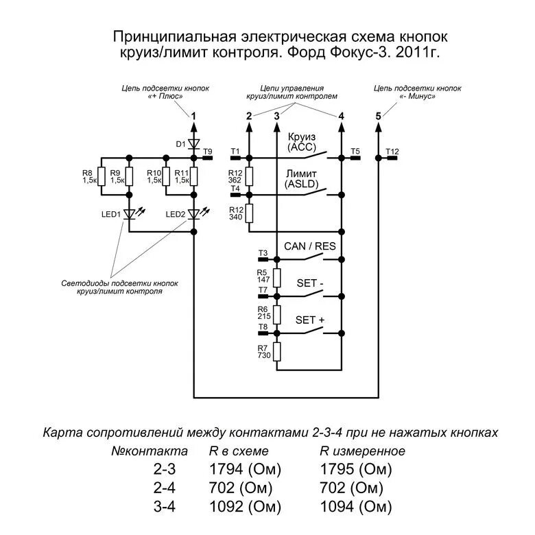 Подключение кнопок круиз контроля форд фокус 3 Круиз-контроль Ford Focus 3. Изящная реализация на кнопках управления "М"агнитол